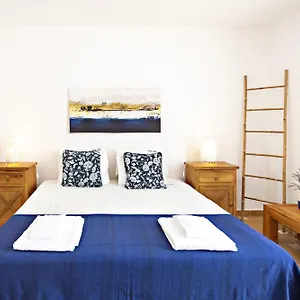 check availability